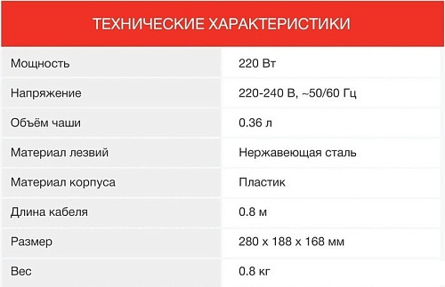 Чоппер StarWind SCP1011