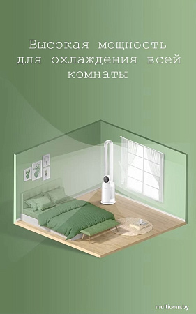 Sundays Home NDY-EF603R (белый)