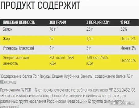 Протеин Binasport WPC 80 (1300г, шоколад)