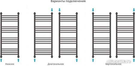Полотенцесушитель Сунержа Богема+ 600x400 00-0221-6040