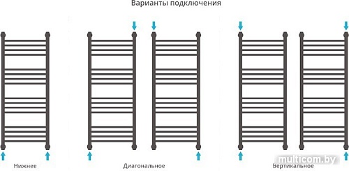 Полотенцесушитель Сунержа Богема+ 600x400 00-0221-6040