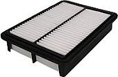 Воздушный фильтр Masuma MFAZ413