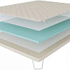 Ортопедический наматрасник Stolline Топпер Прима в скрутке 120x200
