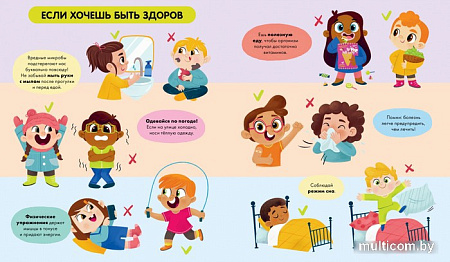Энциклопедия издательства Clever. Удивительные энциклопедии. Тело человека