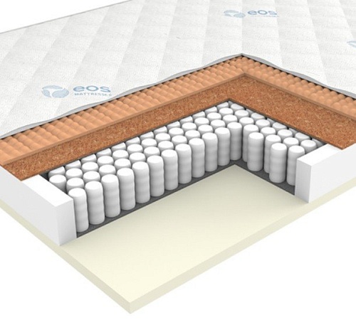 Матрас ЭОС Премьер Тип 13 80x195 (жаккард)