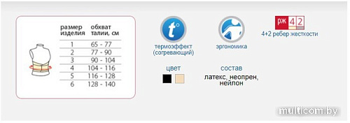 Корсет ортопедический пояснично-крестцовый Польза м.1106 (р.3, черный)