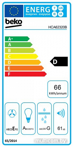 Кухонная вытяжка BEKO HCA 62320 WH