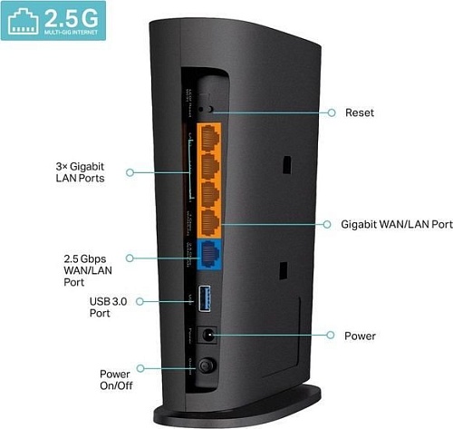 Wi-Fi роутер TP-Link Archer AX80