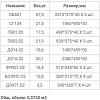 Шкаф-витрина Уют Сервис Гарун-К 504.06 (дуб сонома)