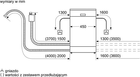 Отдельностоящая посудомоечная машина Bosch Serie 2 SPS2XMI04E