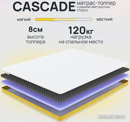 Ортопедический наматрасник Darwin Cascade 180x200