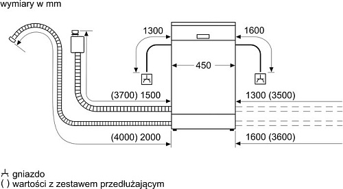 Отдельностоящая посудомоечная машина Bosch Serie 2 SPS2XMI04E