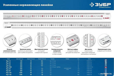 Линейка Зубр 34280-200