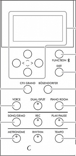 Цифровое пианино Yamaha Clavinova CLP-745 (черный)