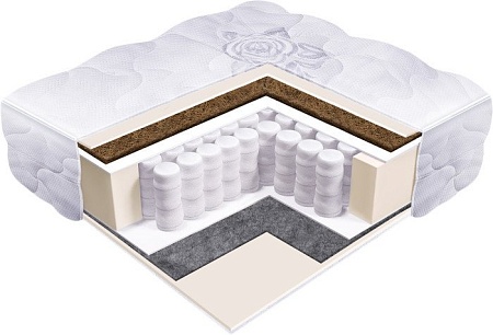 Матрас Барро Элит 573 70x190