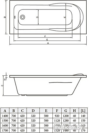 Ванна Bonito Home Malva 150x70 BH-MA-204-150/St (с ножками)