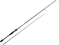 Удилище Salmo Elite Microjig S 7 4174-234