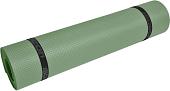 Туристический коврик Isolon Camping 8 (хаки)