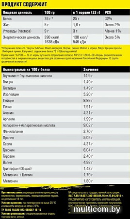 Протеин Binasport Premium Whey Protein (1300г, банан)