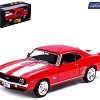 Легковой автомобиль Автоград Chevrolet Camaro SS 7152960 (красный)