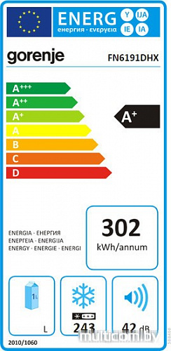 Морозильник Gorenje FN6191DHX