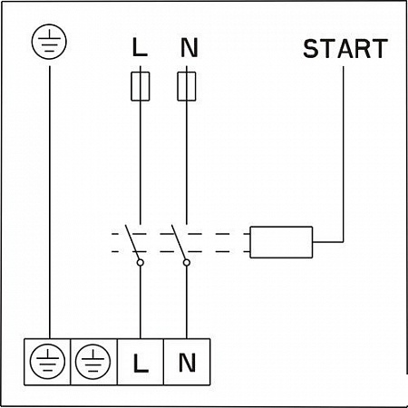 Насос IMP Pumps GHNMbasic 40 - 120F (979522830)