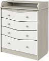 Детский комод Атон Мебель Kristoff МДФ (шимо светлый/белый)