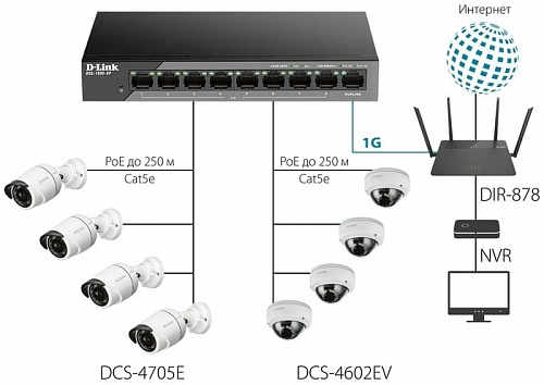 Коммутатор D-Link DSS-100E-9P/A1A