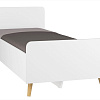 Кровать Премиум Рико 85x204.2x74.5 (белый/дуб сонома)