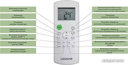 Сплит-система Lessar Ego LS-HE09KNA2AD/LU-HE09KNA2AD