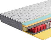 Матрас Stolline Комфорт-Спектр Magnetic в скрутке, в чехле 160x190