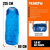 Спальный мешок Coyote Baring ZC-SB022 (синий с туристическим ковриком Foal 1.2см хаки)