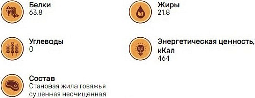 Лакомство для собак Кусьняшка становая жила говяжья неочищенная 2 шт