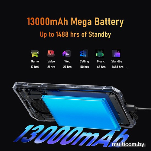 Смартфон Blackview BV6200 4GB/64GB (черный)