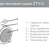 Тепловая пушка ZILON ZTV-3C