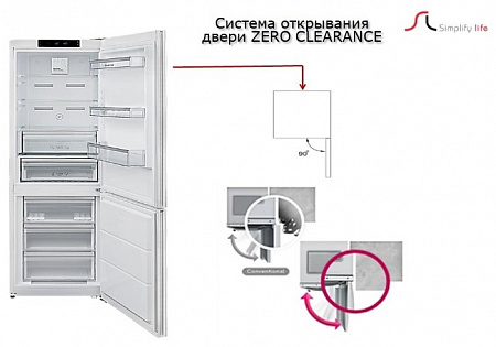 Холодильник Schaub Lorenz SLU S335W4E