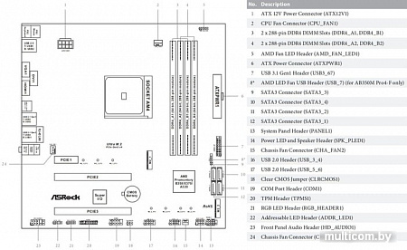 Материнская плата ASRock AB350M Pro4-F
