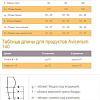 Гольфы компрессионные Aries Avicenum 140 тонкие с закрытым носком 8001 (L, normal)