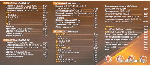 Набор домашнего мастера Forstime FT-41802-5 (180 предметов)