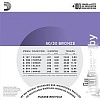 Струны для гитары D'Addario EJ13