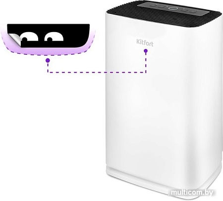 Очиститель воздуха Kitfort KT-2824