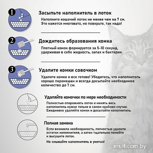 Наполнитель для туалета EliteCat Fresh 10 кг