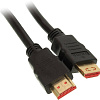 Кабель Buro HDMI 1.5 BHP