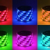 Светодиодная лента ЭРА LS5050 -7,2-30-12-RGB-IP65-1 Б0059918