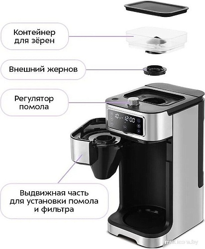 Капельная кофеварка Kitfort KT-7522