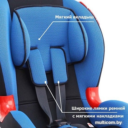 Автокресло Siger Кокон ISOfix (синий)