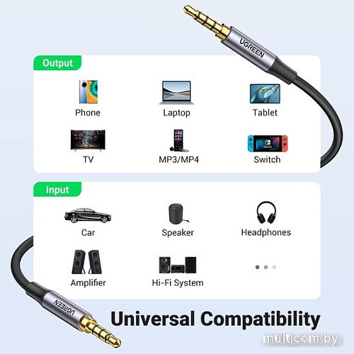 Кабель Ugreen AV183 20782 3.5 мм - 3.5 мм (2 м, черный)