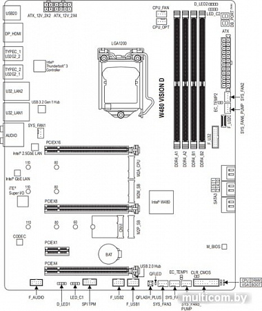 Материнская плата Gigabyte W480 Vision D (rev. 1.0)