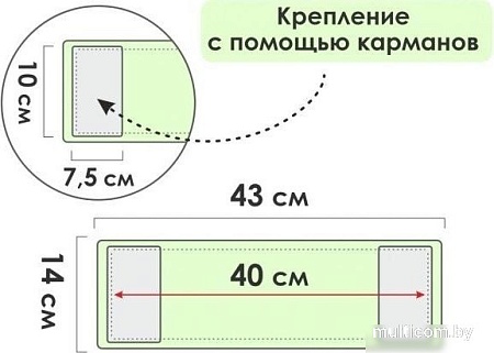 Моп (тряпка) Perfecto Linea 44-432013