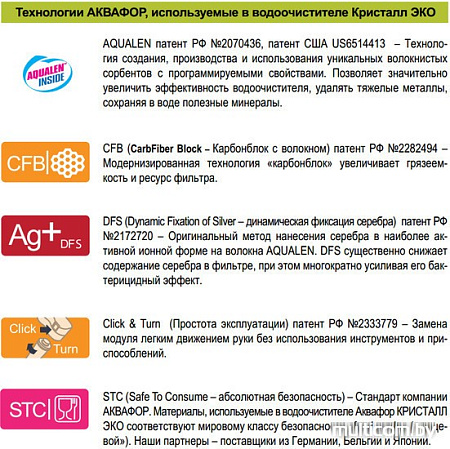 Стационарная система "под мойкой" АКВАФОР Кристалл Эко